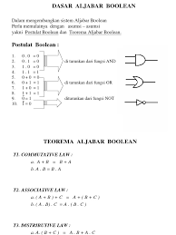 Check spelling or type a new query. Aljabar Boolean Dan Penggunaan Gerbang Logika Dasar Pdf