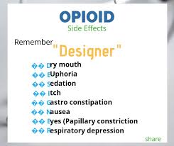 Pin By Allison Centineo On Pharm In 2020 Pharmacology Mnemonics How To Memorize Things Pharmacology