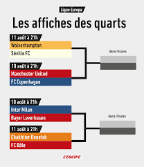 Toute l'uefa ligue europa en direct et en vidéos. L Equipe On Twitter Voici Les Affiches Des Quarts De Finale De La Ligue Europa Qui Se Joueront Les 10 Et 11 Aout Prochain Le Calendrier Complet De La Ligue Europa