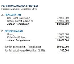 Zakat ini tidak hanya sebatas zakat fitrah saja, ada juga yang disebut dengan zakat penghasilan atau zakat profesi. Tips Sederhana Dan Mudah Menghitung Zakat Profesi