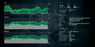 Fps (frame per second) means the number of images per second in turkish. Benchmarking Your Pc A Guide To Best Practices Techspot
