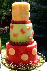 You'll see subs for oil, buttermilk, eggs, sour cream, cake flour, bread crumbs, lemon juice, baking soda, and baking powder. 19 Best Healthy Birthday Cake Alternatives Ideas Healthy Birthday Cakes Healthy Birthday Healthy Birthday Cake Alternatives
