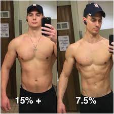 How do you lose body fat percentage fast? Body Fat Percentage Demystified My Journey From 15 To 7 Body Fat With Photo Proof Iron And Grit Fitness
