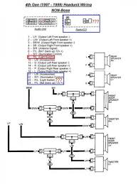 1995 Nissan Quest Wiring Diagram Post Wiring Diagrams Student