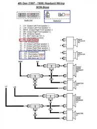 They print the information into an. 2003 Nissan Maxima Bose Radio Wiring Diagram Wiring Diagram B74 Supply