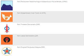 Check spelling or type a new query. Senarai Terkini Parti Politik Malaysia Beserta Logo Rasmi