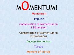 Dimensional formula and dimensional equations. Chap9