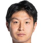 Yue Tze Nam Stats, Form Index and Match Ratings