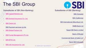 Sbi: History, Latest Updates, Milestones, Subsidiaries & Share Price |  Enrich Money