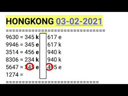 Rumus Jitu Hk 3 Februari 2021 Prediksi Hk Malam Ini Top Ai Hk Malam Ini Rumus Hk Tanpa Patah Youtube