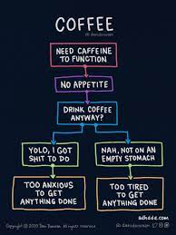 It makes them tired or sleepy. Dani Donovan Adhd Comics On Twitter Seriously Adhd Meds Why You Always Gotta Do Me Like That