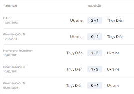 Trận thụy điển vs ukraine đêm nay sẽ là trận đấu cuối cùng mà sân hampden park làm nhiệm vụ tại euro 2021. Xlz2fklonmjvkm