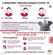 Iaitu elakkan kawasan yang sesak (crowded place), elakkan kawasan yang sempit (confined space) dan elak sembang atau bertutur dengan jarak yang dekat (close conversation). Https Www Jkm Gov My Jkm Uploads Files Penerbitan Pengumuman Gp 20pengurusan 20pj 20berdaftar 20kediaman 20dan 20harian 20covid19 20latest 20jun 202021 Pdf