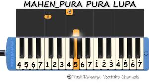 Pura Pura Lupa Not Pianika Youtube