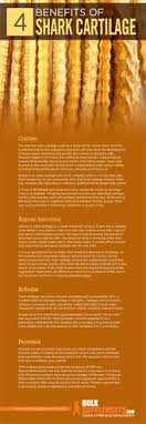Pin On Extracts Herbal Supplements