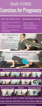 Pin On Prenatal Yoga
