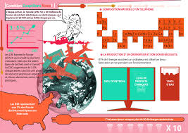 Présent dans 39 pays, dont le canada, greenpeace s'engage à protéger les éléments naturels que sont les océans, les terres. Tdefachelles Amp