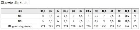 Jack Wolfskin Womens Shoes Size Chart Sports Online