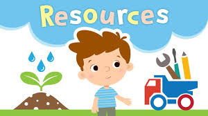 Human Capital Natural Resources For Kids Types Of Resources Kids Academy Youtube