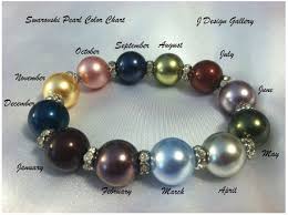 Swarovski Pearl Birthstone Color Chart J Design Gallery