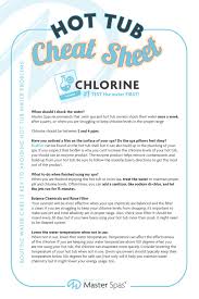 This will help prevent overchlorination from. Hot Tub Help Why Won T My Chlorine Level Rise Master Spas Blog
