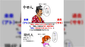 時間といえば「過去は後ろ」「未来は前」というイメージだが、中世ごろの日本では真逆だった - Togetter [トゥギャッター]