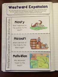 My Students Complete This 3d Graphic Organizer Foldable To Go With Our Lesson On Westward Social Studies Elementary Social Studies Social Studies Worksheets