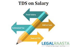 Tds On Salary Deductions Calculation Example Legalraasta