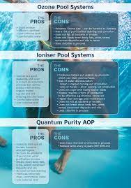 Posted on september 6, 2012 (august 15, 2019) by alex kuchel. The Top 3 Alternatives To A Salt Pool And Their Pros And Cons Blog Pres