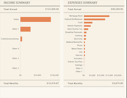 simple personal cash flow statement