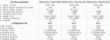 Next on the list is a power bank. Mobile Phone Accessories Universal Mobile Phone Wireless Charger China Wireless Charger And Mobile Phone Accessories Price Made In China Com