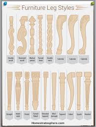 16 Furniture Leg Styles Illustrated Guide Includes Adam Leg Double Scroll Reversed Scroll Cabr Furniture Legs Furniture Styles Guide Wood Furniture Legs
