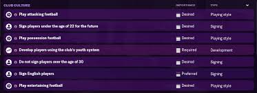Japhet tanganga fifa 21 has 2 skill moves. Football Manager 2021 Tottenham Tactic Team Guide Fm21 Fm Blog