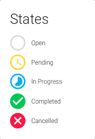 Tasks State Colors With Icons User Experience Stack Exchange