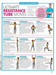 32 Resistance Band Workouts For Lower Body Arms Legs Abs And Core Resistance Workout Resistance Band Exercises Resistance Band Workout
