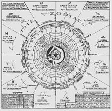 Rosicrucian Astrological Chart This Chart Is Designed To