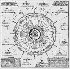 rosicrucian astrological chart this chart is designed to