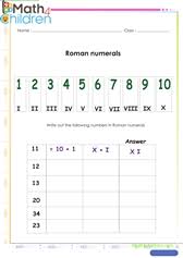 Whole numbers, spelling of basic numbers up to 10 or 100 and first grade math operations. 1st Grade Math Worksheets Pdf Maths Worksheet For Class 1