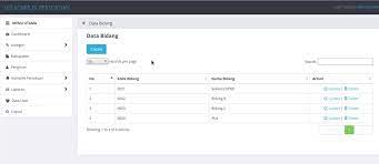 Oct 02, 2020 · source code aplikasi gis berbasis web memiliki spesifikasi yang sangat lengkap untuk mendapatkan informasi mengenai letak sebaran untuk mengetahui lokasi latihan. E Programmer Download Source Code Sistem Informasi Geografis Pertokoan Berbasis Web Free