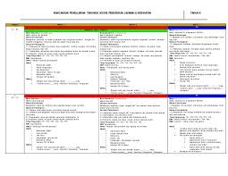 Di bawah ini koleksi rpt pendidikan kesihatan tahun 6. Dapatkan Rpt Pendidikan Jasmani Tahun 6 Yang Boleh Di Download Dengan Segera Pekeliling Terbaru Kerajaan