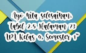 Kunci jawaban ipa kelas 7 halaman 214, 215 uji kompetensi 6. Sekedar Informasi Edukasi Ayo Kita Selesaikan Tabel 2 5 Halaman 73 Ipa Kelas 9 Semester 1