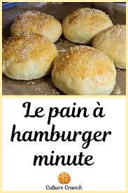 Epingle Sur Les Pains