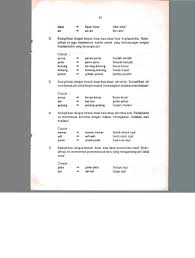 Iya sih…soalnya lusa udah masuk ngantor…terangku kepadanya. Morfologi Bahasa Sumbawa Pdf Free Download