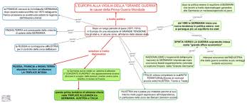 Unità 2 (seconda guerra mondiale). Prima Guerra Mondiale Studiandosulweb Jimdo Com