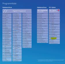 We did not find results for: Eurosport 1 Hd Nicht Freigeschaltet Sky Community