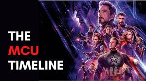 Empire picks the definitive order to watch the marvel cinematic universe films in. How To Watch Every Marvel Film In Order The Latest Mcu Timeline