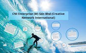 The company provides nutritional and health, personal care, food and beverages, household, and other related consumer items. Cni Enterprise M Sdn Bhd Creative Network International By Abu Hasbullah Abu Bakar