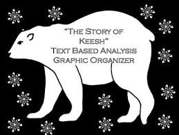 The Story Of Keesh Text Based Analysis Graphic Organizer Graphic Organizers Text Based Elementary Reading