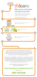 Housing hand has acquired uk guarantor, they partner with landlords, letting agents and pbsa operators across the uk. Who Can Be A Guarantor Criteria For Being A Guarantor Tfs Loans