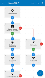 Roblox, the roblox logo and powering imagination are among our registered and unregistered trademarks in the u.s. The 8 Best Auto Clicker Apps For Android No Root Joyofandroid Com